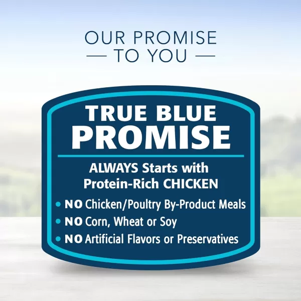 imageBlue Buffalo Homestyle Recipe Natural Adult Healthy Weight Wet Dog Food Chicken 125oz can Pack of 12Chicken 125 Ounce Pack of 12