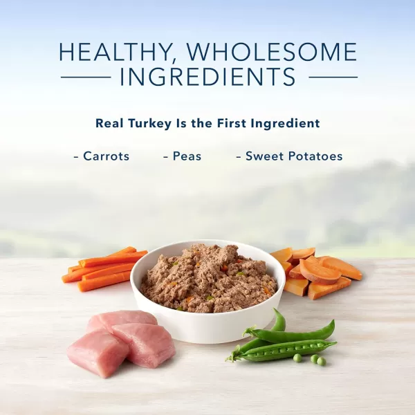 imageBlue Buffalo Homestyle Recipe Natural Adult Wet Dog Food Turkey Meatloaf 125oz can Pack of 12Blue Buffalo Homestyle Recipe Natural Adult Wet Dog Food Turkey Meatloaf 125oz can Pack of 12