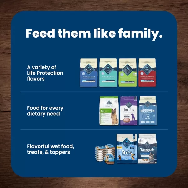 imageBlue Buffalo Life Protection Formula Natural Adult Dry Dog Food Lamb and Brown Rice 30lbBeef amp Brown Rice 30 Pound Pack of 1