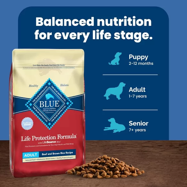 imageBlue Buffalo Life Protection Formula Natural Adult Dry Dog Food Lamb and Brown Rice 30lbBeef amp Brown Rice 30 Pound Pack of 1