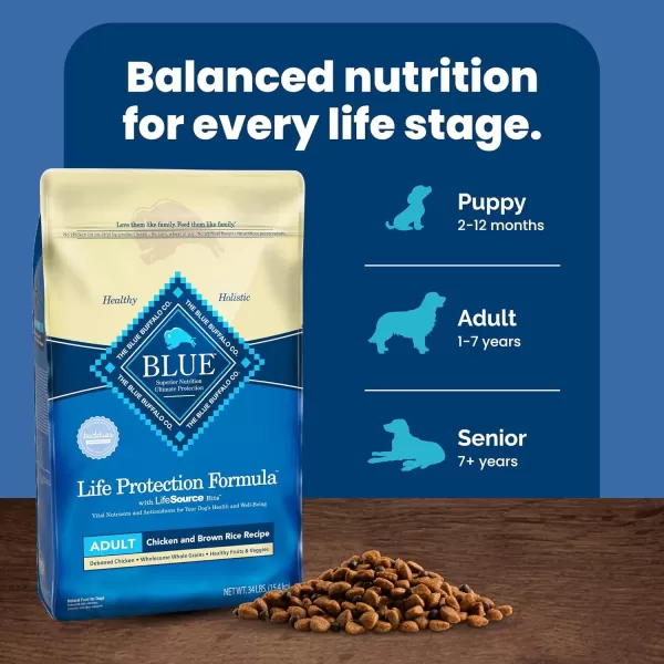 imageBlue Buffalo Life Protection Formula Natural Adult Dry Dog Food Lamb and Brown Rice 30lbChicken amp Brown Rice 34 Pound Pack of 1