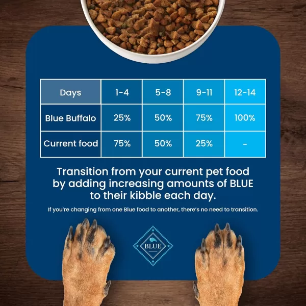 imageBlue Buffalo Life Protection Formula Natural Adult Dry Dog Food Lamb and Brown Rice 30lbChicken amp Brown Rice 34 Pound Pack of 1