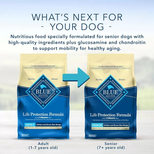 imageBlue Buffalo Life Protection Formula Natural Adult Dry Dog Food Lamb and Brown Rice 30lbFish amp Brown Rice 15 Pound Pack of 1