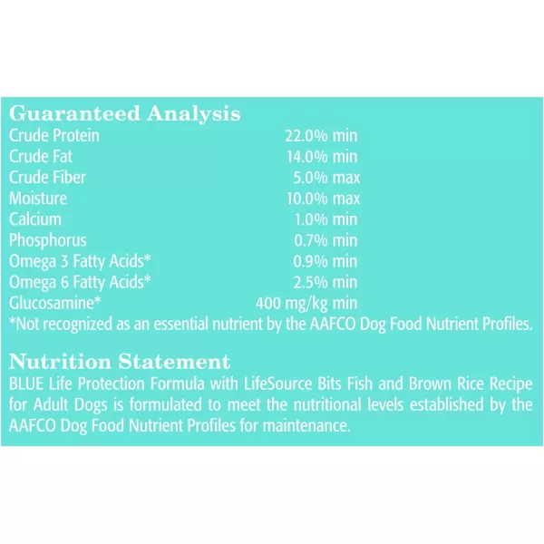 imageBlue Buffalo Life Protection Formula Natural Adult Dry Dog Food Lamb and Brown Rice 30lbFish amp Brown Rice 34 Pound Pack of 1