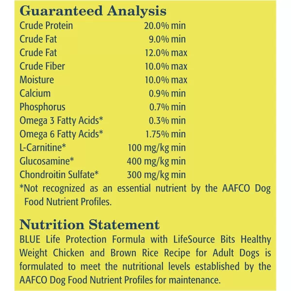 imageBlue Buffalo Life Protection Formula Natural Adult Dry Dog Food Lamb and Brown Rice 30lbHealthy Weight Chicken amp Brown Rice 15 Pound Pack of 1