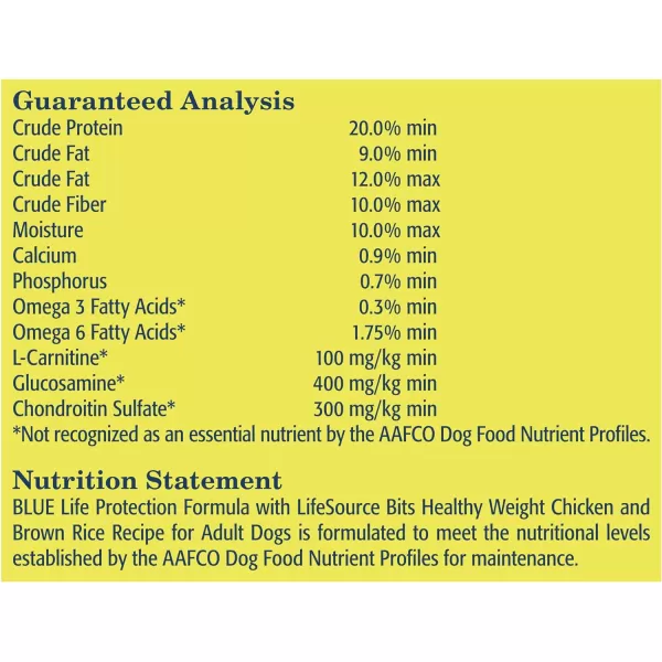 imageBlue Buffalo Life Protection Formula Natural Adult Dry Dog Food Lamb and Brown Rice 30lbHealthy Weight Chicken amp Brown Rice 34 Pound Pack of 1
