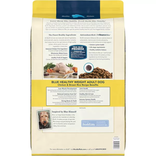 imageBlue Buffalo Life Protection Formula Natural Adult Healthy Weight Dry Dog Food Chicken and Brown Rice 30lbDog Food Only Healthy Weight Chicken amp Brown Rice 30 Pound Pack of 1