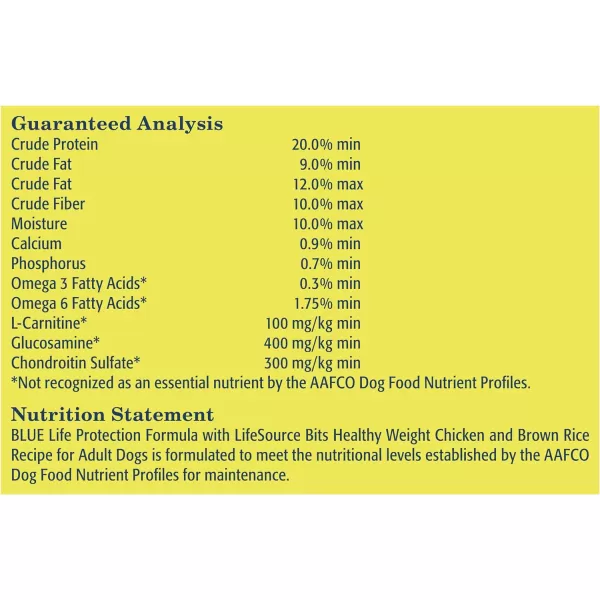 imageBlue Buffalo Life Protection Formula Natural Adult Healthy Weight Dry Dog Food Chicken and Brown Rice 5lb Trial Size BagBlue Buffalo Life Protection Formula Natural Adult Healthy Weight Dry Dog Food Chicken and Brown Rice 5lb Trial Size Bag