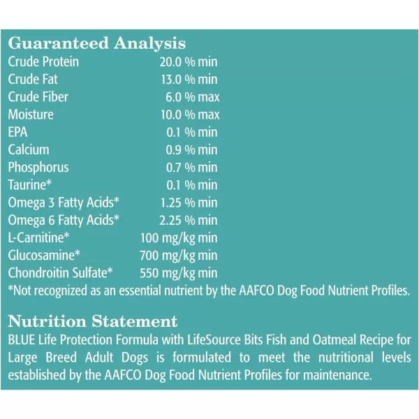 imageBlue Buffalo Life Protection Formula Natural Adult Large Breed Dry Dog Food Chicken and Brown Rice 30lbFish amp Oatmeal 30 Pound Pack of 1