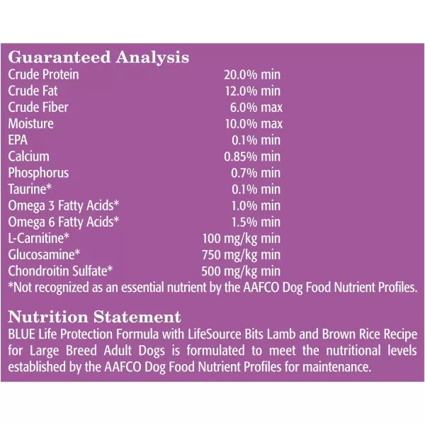 imageBlue Buffalo Life Protection Formula Natural Adult Large Breed Dry Dog Food Lamb and Brown Rice 34lbLamb amp Brown Rice 34 Pound Pack of 1
