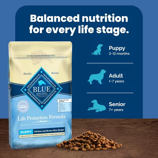 imageBlue Buffalo Life Protection Formula Natural Puppy Dry Dog Food Lamb and Oatmeal 34lbChicken amp Brown Rice 15 Pound Pack of 1