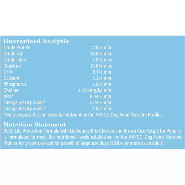imageBlue Buffalo Life Protection Formula Natural Puppy Dry Dog Food Lamb and Oatmeal 34lbChicken amp Brown Rice 5 Pound Pack of 1