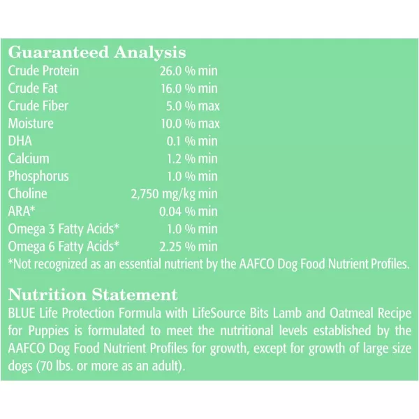 imageBlue Buffalo Life Protection Formula Natural Puppy Dry Dog Food Lamb and Oatmeal 34lbLamb amp Oatmeal 30 Pound Pack of 1
