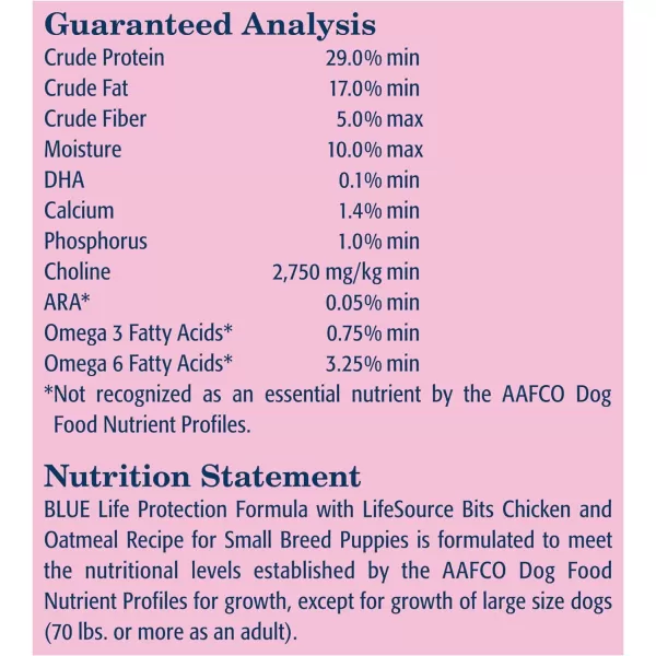 imageBlue Buffalo Life Protection Formula Natural Puppy Dry Dog Food Lamb and Oatmeal 6lbChicken amp Oatmeal 1500 Pound Pack of 1