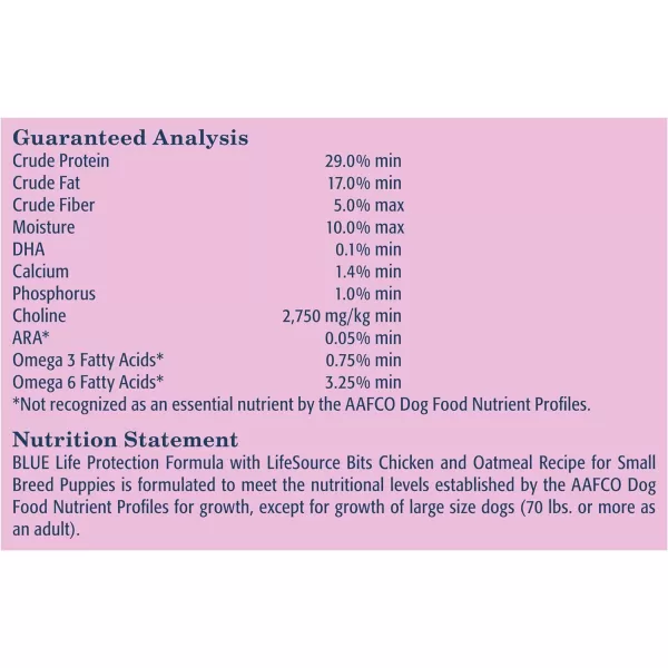 imageBlue Buffalo Life Protection Formula Natural Puppy Dry Dog Food Lamb and Oatmeal 6lbChicken amp Oatmeal 500 Pound Pack of 1