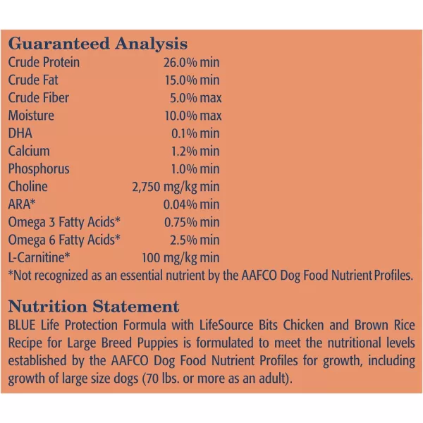 imageBlue Buffalo Life Protection Formula Natural Puppy Large Breed Dry Dog Food Chicken and Brown Rice 30lb30 Pound Pack of 1