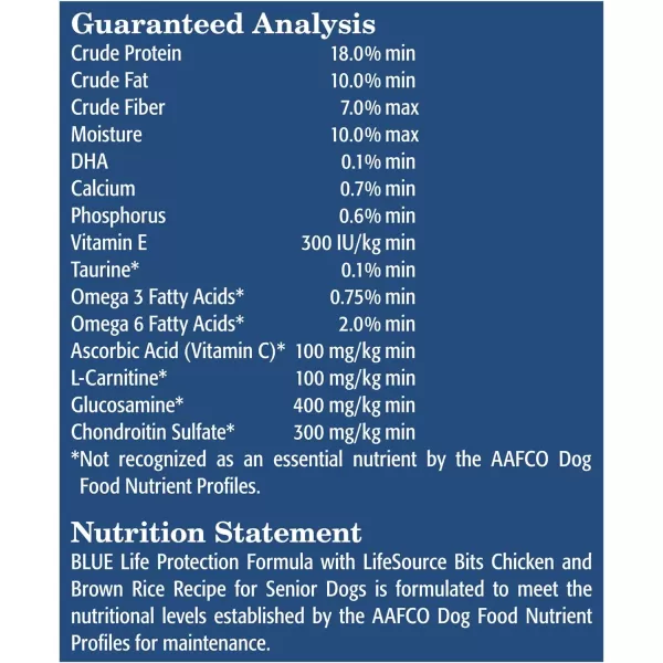 imageBlue Buffalo Life Protection Formula Natural Senior Dog Food Bundle Dry Dog Food and Wet Dog Food Chicken 30lb Dry Food  125oz cans 12ctDry Dog Food 15 Pound Pack of 1