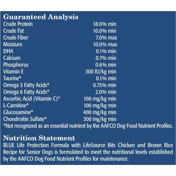imageBlue Buffalo Life Protection Formula Natural Senior Dog Food Bundle Dry Dog Food and Wet Dog Food Chicken 30lb Dry Food  125oz cans 12ctDry Dog Food 34 Pound Pack of 1