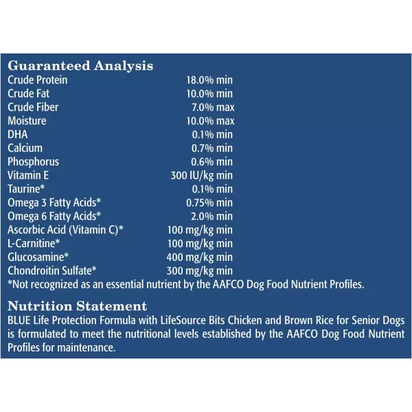 imageBlue Buffalo Life Protection Formula Natural Senior Dog Food Bundle Dry Dog Food and Wet Dog Food Chicken 30lb Dry Food  125oz cans 12ctDry Dog Food 5 Pound Pack of 1
