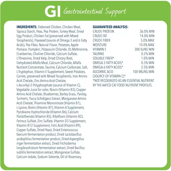 imageBlue Buffalo Natural Veterinary Diet GI Gastrointestinal Support Wet Cat Food Chicken 55oz cans Pack of 24Dry Cat Food 7 Pound Pack of 1