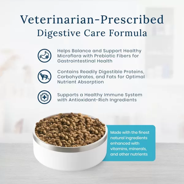 imageBlue Buffalo Natural Veterinary Diet GI Gastrointestinal Support Wet Cat Food Chicken 55oz cans Pack of 24Dry Cat Food 7 Pound Pack of 1