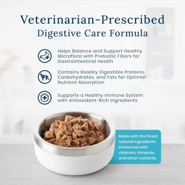 imageBlue Buffalo Natural Veterinary Diet GI Gastrointestinal Support Wet Cat Food Chicken 55oz cans Pack of 24Wet Cat Food 55 Ounce Pack of 24