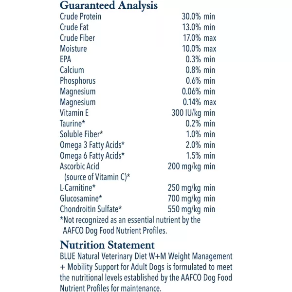 imageBlue Buffalo Natural Veterinary Diet WM Weight Management  Mobility Support Dry Dog Food Salmon 22lb bagDry Dog Food 2200 Pound Pack of 1