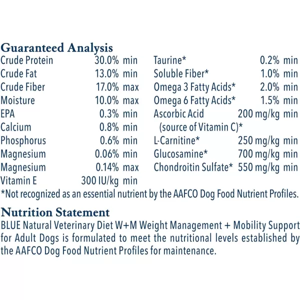 imageBlue Buffalo Natural Veterinary Diet WM Weight Management  Mobility Support Dry Dog Food Salmon 22lb bagDry Dog Food 6lbs