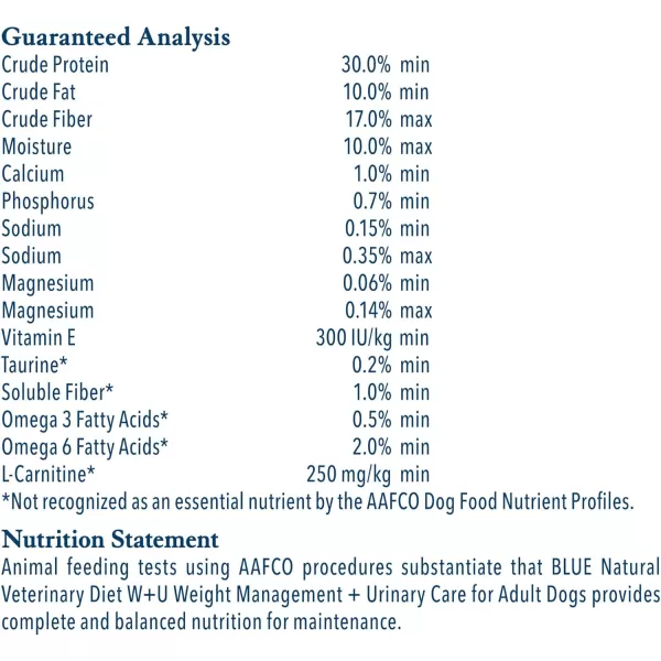 imageBlue Buffalo Natural Veterinary Diet WU Weight Management  Urinary Care Dry Dog Food Chicken 22lb bagDry Dog Food 6 Pound Pack of 1