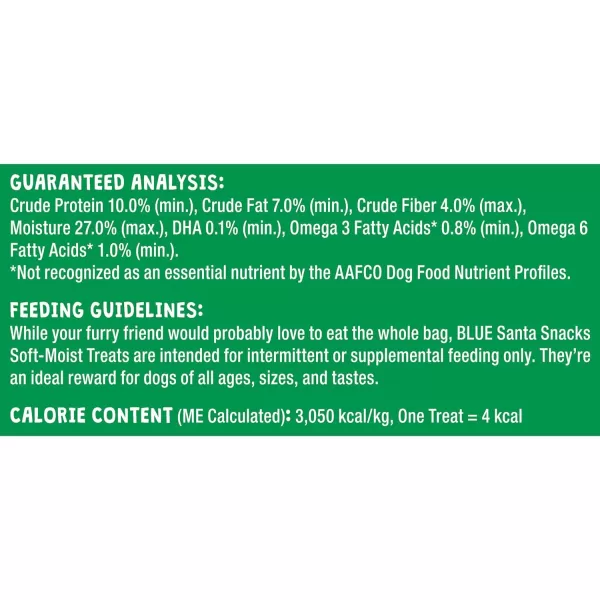 imageBlue Buffalo Santa Snacks Natural Soft Dog Treats Chicken 45ozSanta Snacks  Chicken 45 Ounce Pack of 1