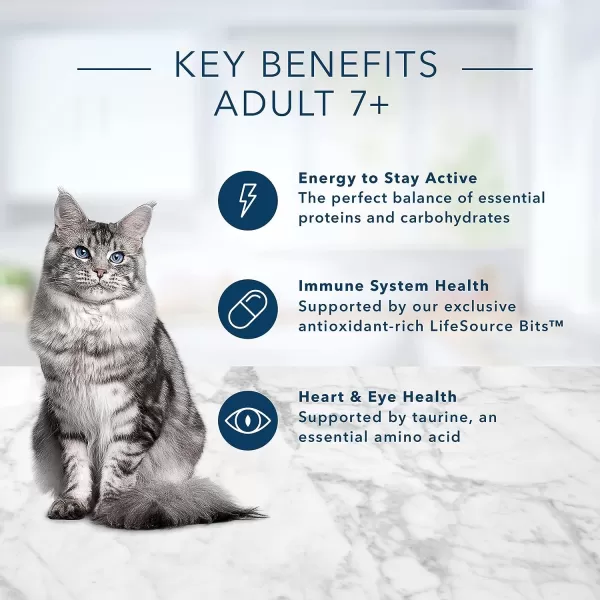 imageBlue Buffalo Tastefuls Adult 7 Natural Cat Food Bundle Dry Cat Food and Wet Cat Food Chicken 3lb Dry Food  3oz cans 24ctDry Cat Food Chicken amp Brown Rice 7 Pound Pack of 1