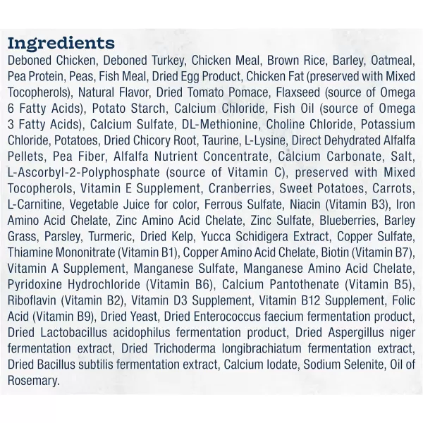 imageBlue Buffalo Tastefuls Multi Cat Natural Adult Dry Cat Food Chicken and Turkey 15lb bagBlue Buffalo Tastefuls Multi Cat Natural Adult Dry Cat Food Chicken and Turkey 15lb bag