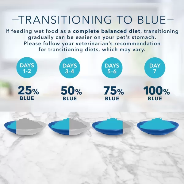 imageBlue Buffalo Tastefuls Natural Kitten Pate Wet Cat Food Chicken Entre 3oz cans Pack of 24Blue Buffalo Tastefuls Natural Kitten Pate Wet Cat Food Chicken Entre 3oz cans Pack of 24