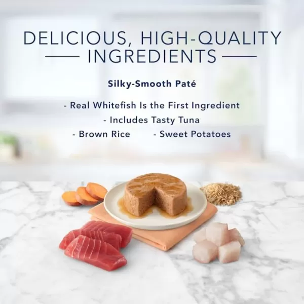 imageBlue Buffalo Tastefuls Natural Pate Wet Cat Food Variety Pack Chicken Turkey amp Chicken and Ocean Fish amp Tuna 55oz Cans 24 Count  8 of EachFish 1 Count Pack of 1