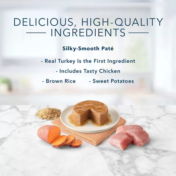 imageBlue Buffalo Tastefuls Natural Pate Wet Cat Food Variety Pack Chicken Turkey amp Chicken and Ocean Fish amp Tuna 55oz Cans 24 Count  8 of EachTurkey amp Chicken 1 Count Pack of 24