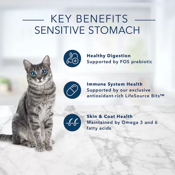 imageBlue Buffalo Tastefuls Sensitive Stomach Natural Adult Dry Cat Food Chicken 15lb bagChicken amp Brown Rice 7 Pound Pack of 1