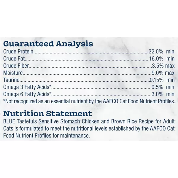 imageBlue Buffalo Tastefuls Sensitive Stomach Natural Adult Dry Cat Food Chicken 15lb bagChicken amp Brown Rice 7 Pound Pack of 1