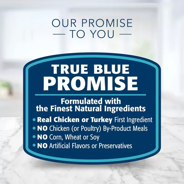 imageBlue Buffalo Tastefuls Spoonless Singles Adult Pate Wet Cat Food Variety Pack Chicken and Turkey Entres 26oz TwinPack Trays 12 Count  6 of Each FlavorChicken amp Turkey