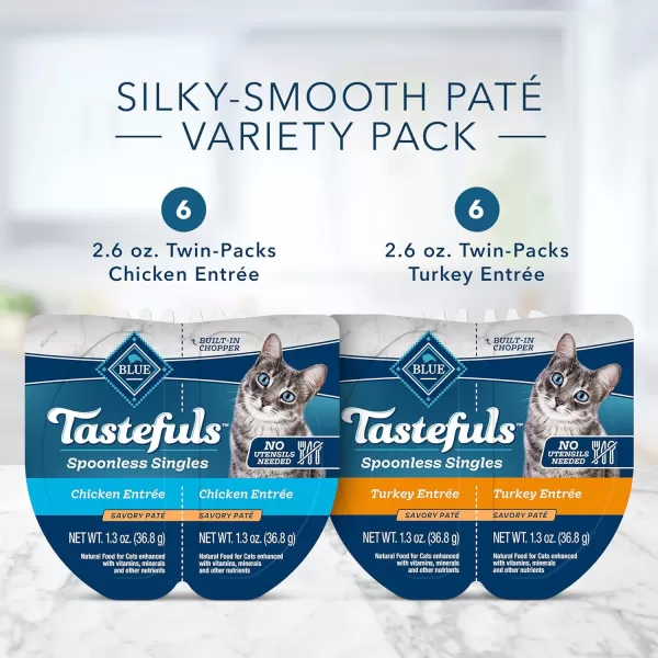 imageBlue Buffalo Tastefuls Spoonless Singles Adult Pate Wet Cat Food Variety Pack Chicken and Turkey Entres 26oz TwinPack Trays 12 Count  6 of Each FlavorChicken amp Turkey