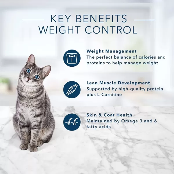 imageBlue Buffalo Tastefuls Weight Control Natural Adult Dry Cat Food Chicken 15lb bag3 Pound Pack of 1