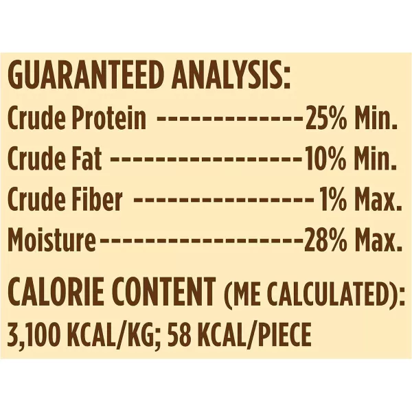 imageBlue Buffalo True Chews Premium Jerky Cuts Natural Dog Treats Duck 22 oz bagChicken 137 Pound Pack of 1