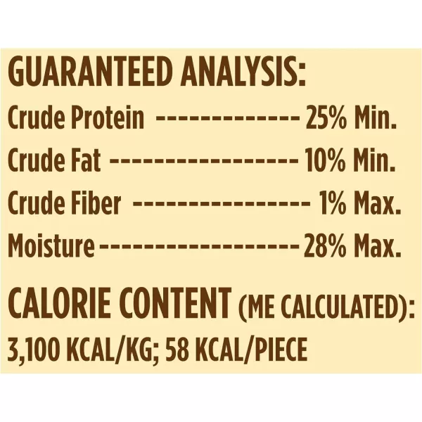 imageBlue Buffalo True Chews Premium Jerky Cuts Natural Dog Treats Duck 22 oz bagChicken 2 Pound Pack of 1