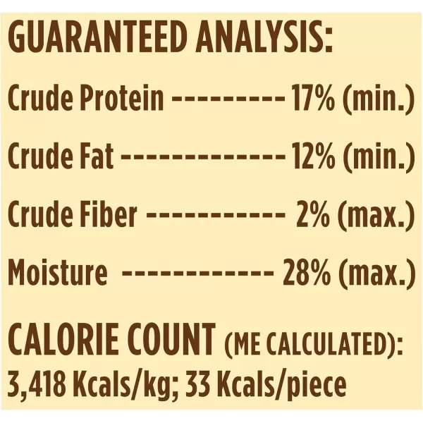 imageBlue Buffalo True Chews Premium Natural Dog Treats Pork and Chicken Sausage 14 oz bagBeef Burger 10 Ounce Pack of 1