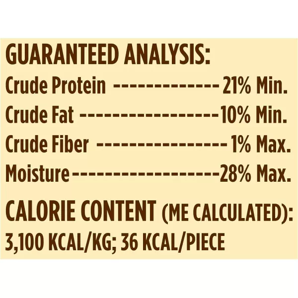 imageBlue Buffalo True Chews Premium Natural Dog Treats Pork and Chicken Sausage 14 oz bagChicken Bacon 137 Pound Pack of 1