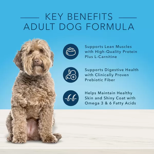 imageBlue Buffalo True Solutions Best Life Natural Medium Breed Adult Dry Dog Food Chicken 4lb11 Pound Pack of 1 Dry Dog Food