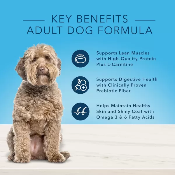 imageBlue Buffalo True Solutions Best Life Natural Medium Breed Adult Dry Dog Food Chicken 4lb125 Ounce Pack of 12 Wet Dog Food