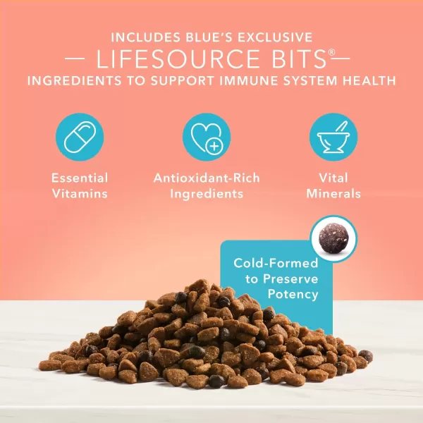 imageBlue Buffalo True Solutions Healthy Weight Natural Weight Control Adult Dry Dog Food Chicken 11lbBlue Buffalo True Solutions Healthy Weight Natural Weight Control Adult Dry Dog Food Chicken 11lb