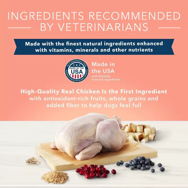 imageBlue Buffalo True Solutions Healthy Weight Natural Weight Control Adult Dry Dog Food Chicken 24lbBlue Buffalo True Solutions Healthy Weight Natural Weight Control Adult Dry Dog Food Chicken 24lb