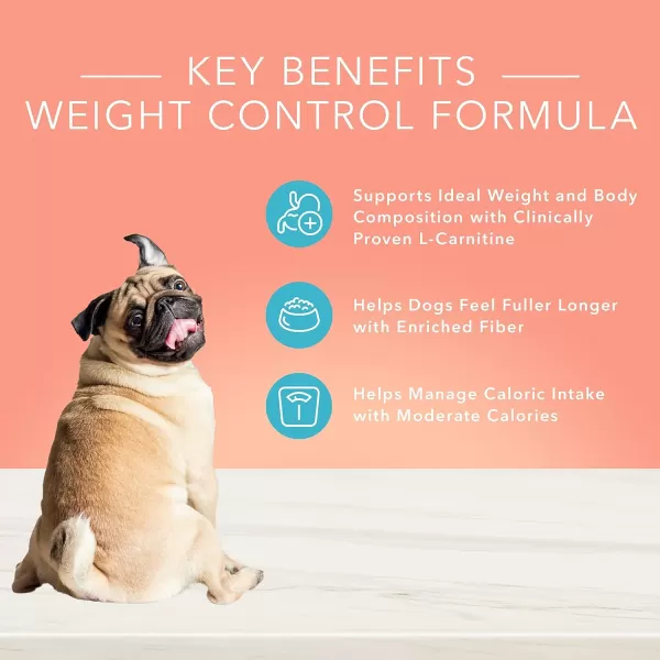 imageBlue Buffalo True Solutions Healthy Weight Natural Weight Control Adult Dry Dog Food Chicken 24lbBlue Buffalo True Solutions Healthy Weight Natural Weight Control Adult Dry Dog Food Chicken 24lb