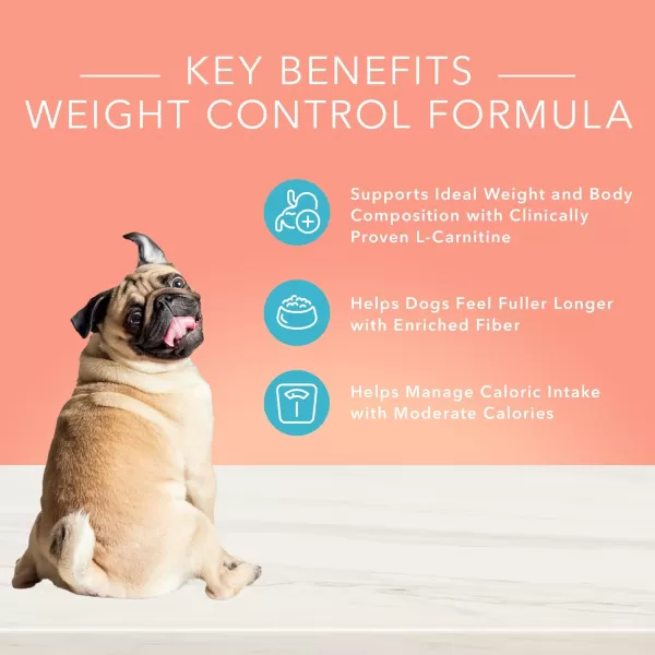 imageBlue Buffalo True Solutions Healthy Weight Natural Weight Control Adult Wet Dog Food Chicken 125oz cans Pack of 12Blue Buffalo True Solutions Healthy Weight Natural Weight Control Adult Wet Dog Food Chicken 125oz cans Pack of 12